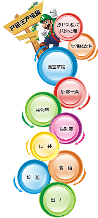 lewin����-(�й�)���޹�˾�ٷ���վ